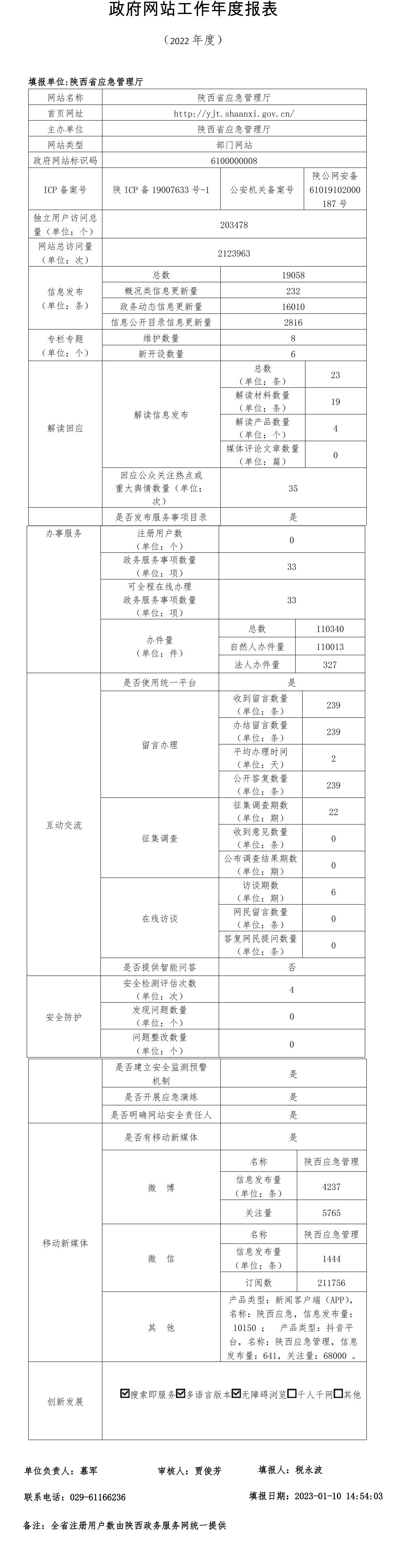 省應(yīng)急管理廳網(wǎng)站工作年度報(bào)表(2022年）_00(2)